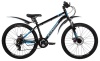 Велосипед Stinger 24" Element (2022)