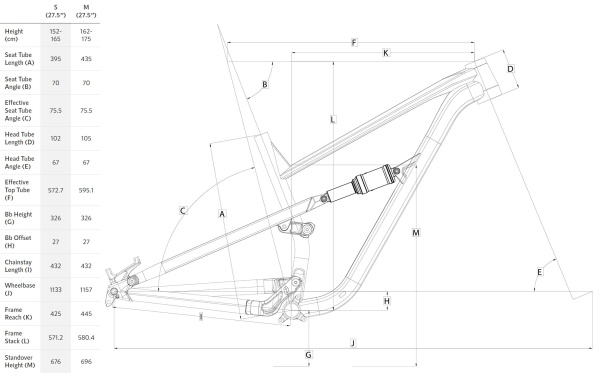 Велосипед Polygon Siskiu D6 27.5 (2024)