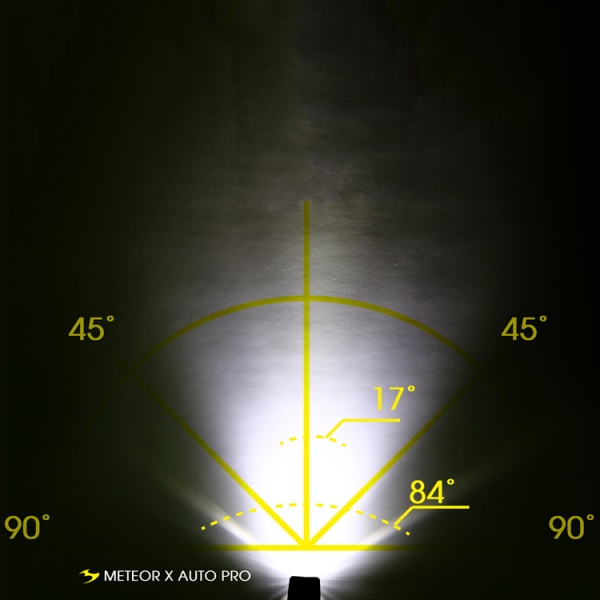Велофара Moon Meteor X Auto PRO,600 люмен, 1 диод