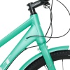Велосипед Welt Highway 700 lady (2023)