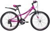 Велосипед Novatrack 24" Katrina V (2021) Велосипед Novatrack 24" Katrina V (2021)