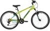 Велосипед Stinger 24" Element STD (2022)