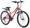 Велосипед Novatrack Valiant 24 (2020)