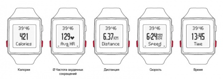 Пульсометр Sigma ID Life Black